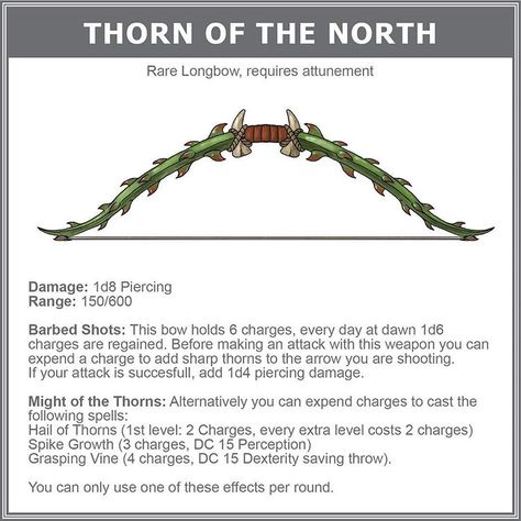 Spinning blades EVERYWHERE. . . . . . #dungeonsanddragons #dnd #rpg #art #digitalart #tabletop #dice #sketch #5e #magic #dnd5e #fantasy… Bow Fantasy, Dungeons And Dragons 5e, D D Items, Dnd 5e Homebrew, D D Monsters, Magic Items, Dnd Monsters, Handle With Care, Dnd Art