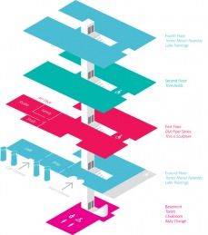 Tate Liverpool, Visual Research, Wayfinding Signage Design, Building Map, Wayfinding Signs, Modern Floor Plans, Navigation Design, Wayfinding Design, Signage System