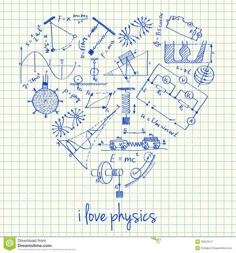 physics of drawing - Google Search Physics Doodles, Physics Poster, Math Doodles, Physics Humor, Physics Formulas, Physics Notes, Love Math, Science Humor, Physical Science