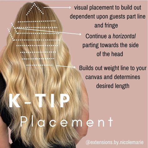 NY Hair Extensions + EDU on Instagram: "𝕂-𝕋𝕚𝕡 𝕡𝕝𝕒𝕔𝕖𝕞𝕖𝕟𝕥💥 Ok hear me out. This looks complicated but I promise you, it’s not ! Take notice of the dotted horizontal lines- the dots indicate each 𝑝𝑜𝑖𝑛𝑡 𝑜𝑓 𝑎𝑡𝑡𝑎𝑐ℎ𝑚𝑒𝑛𝑡, or bond of a keratin tip extension. ✨k-tips are individually placed extensions used to build out desired length and density on your guest. ✨k-tips give us stylists free range to get super creative with color placement 🎨 Use this guide to create your own a I Tip Extensions Before And After, K Tip Hair Extensions Placement, Hair Extensions Placement Guide, I Tip Hair Extensions Placement, K Tips Hair Extensions, Hair Extension Placement Guide, Clip In Extension Placement, Extension Placement Guide, Hair Extensions Placement