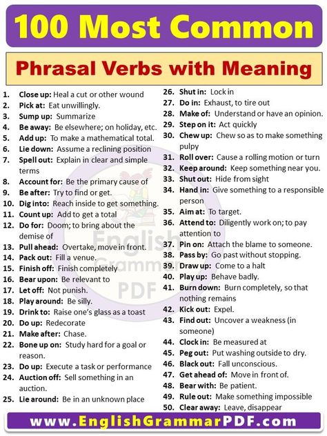 Common Phrasal Verbs With Meaning, English Phrasal Verbs With Meaning, Phrasal Verbs English With Examples, Phrasal Verbs With Meaning, Phrasal Verbs English, English Vocabulary Words With Meaning, Verb Phrases, English Verbs List, Common Phrasal Verbs