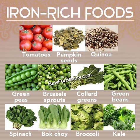 Iron Rich Foods List, Coconut Water Benefits, Foods With Iron, Foods High In Iron, Coconut Health Benefits, Iron Rich Foods, Iron Rich, Food Info, Idee Pasto Sano