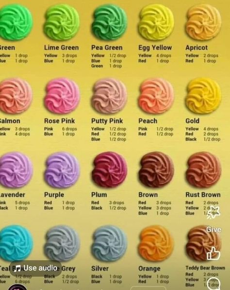 Gel Food Coloring Mixing Chart Ann Clark, How To Make Mauve Color Icing, Buttercream Color Mixing Chart, Icing Color Mixing Chart, Frosting Color Chart, Frosting Color Guide, Icing Color Chart, Food Coloring Mixing Chart, Food Coloring Chart