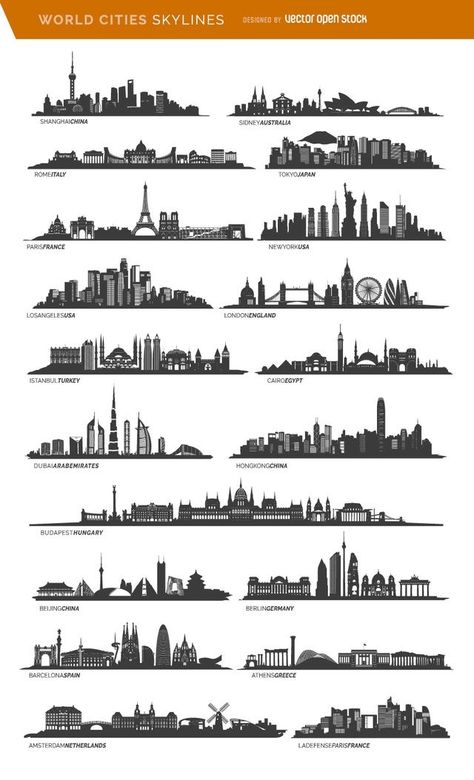 Skyline Tattoo, Skyline Drawing, City Skyline Silhouette, Cities Skylines, Famous Cities, Skyline Painting, City Tattoo, Skyline Silhouette, City Silhouette