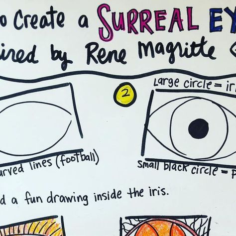 Renée 👩🏻‍🎨 on Instagram: "👁 4th Grade finished up surrealism last week, but they’re still submitting this assignment. We usually do this as a journal activity for early finishers, but I turned it into full lesson for remote learning. My daughter helped on one of the examples. Happy Friday! 👀 #iteachart #artteacher #elementaryart #artlesson #artideas #howtodraw #renemagritte #surrealart #artforkids #arteducation #mccraftyart #artteacherlife #kidsart #artteachersofinstagram #remotelearning #homeschoolart #goawaycoronavirus #falsemirror #mccraftyhowto" Surrealism Art Projects, Magritte Art, Classroom Art Projects, Art Concepts, Classroom Art, Classroom Teacher, Free Lesson Plans, Remote Learning, Homeschool Art