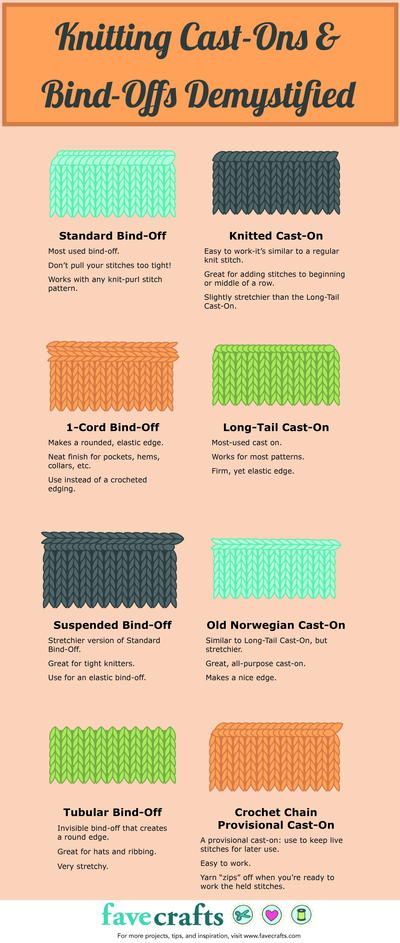 Learn more about casting on and binding off! This Knitting Cast On and Knitting Bind Off Techniques infographic shows you that you can start and stop your knitting projects in a variety of ways. If you've ever wondered what the difference is between a standard bind-off and a tubular bind-off, or a knitted cast-on and long-tail cast-on, this free printable infographic gives you a helpful snapshot comparing techniques. While this infographic does not teach you how to cast on and bind off, it do... Knitting Bind Off, Tricotin Long, Knit Purl Stitches, Knitting Hacks, Knitting Help, Knitting Basics, Casting On, Knitting Instructions, Beginners Knitting