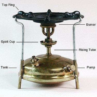 Primus stove - Wikipedia, the free encyclopedia Primus Stove, Stove Board, Stove Burner, Old Stove, Crossed Swords, Vintage Stoves, Antique Stove, Rocket Stove, Cooking Stove