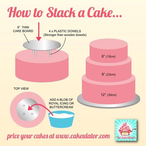 Cake Structure, Cakes To Make, How To Stack Cakes, Cake Business, Cake Icing, Cake Decorating Tutorials, Cake Frosting, Cake Tutorial, Fancy Cakes