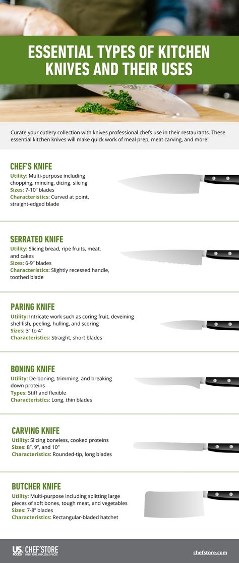 Essential Types of Kitchen Knives and their Uses Different Kinds Of Knives, Knife Types And Uses, Types Of Knives For Cooking, Types Of Kitchen Knives, Cooking Vibes, Knife Types, Cooking Knives, Knife Guide, Types Of Kitchen