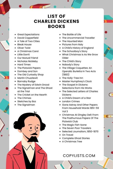 A list of books by Charles Dickens with a cartoon likeness of the author. Charles Dickens Books, Little Dorrit, Feel Good Books, History Of England, Children's Stories, Popular Authors, A Christmas Carol, Recommended Books To Read, Book Annotation