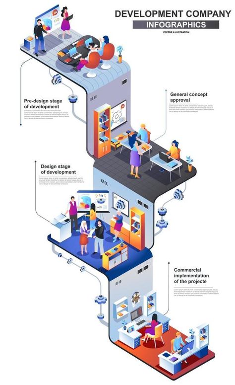 Development company modern 3d isometric infographics design template 3d Isometric, Infographics Design, Cityscape Photos, Logo Banners, High Contrast, Infographic Design, Vector Logo, Design Template, Cityscape