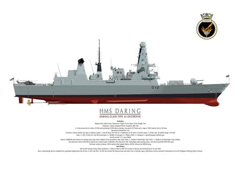 HMS DARING Type 45 destroyer illustration by Ross Watton Type 45 Destroyer, Ancient Persian Art, Egyptian Army, Royal Navy Ships, Bae Systems, Maritime Art, Ship Artwork, Ship Paintings, Navy Ships