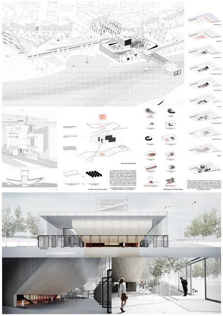 Theater as an cultural centre for Trenčín city. Concept Board Architecture, Digital Architecture, Architecture Design Presentation, Mises En Page Design Graphique, Architecture Drawing Presentation, Architecture Portfolio Layout, Architectural Renderings, Presentation Board Design, Architecture School