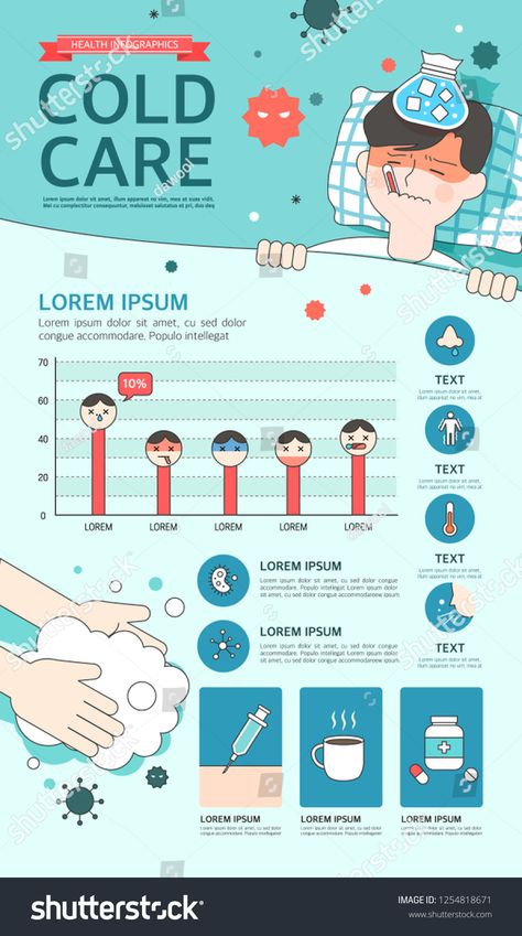 Infographic Instructions, Info Poster, Infographic Examples, Infographic Layout, Infographic Inspiration, Presentation Design Layout, Infographic Design Layout, Graphic Design Brochure, Graphic Design Infographic