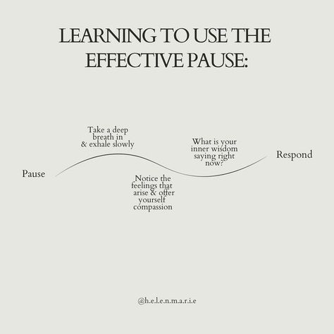 helen marie | therapist PGDip MPH BSc (Hons) on Instagram: "The power in this pause when we’ve been triggered by something/someone is huge. It allows the pre frontal cortex to come back online & a more rational response to happen 🤍 You may need to repeat the middle steps a few times until you feel that inner teacher/wisdom/guide/parental self appear but allowing yourself the space for this to happen can change the outcome of a situation vastly 🤍 Do you find it easy to pause like this? Or do yo Response To How Are You, Pause Quotes, Helen Marie, Come Back To Yourself, Mother Hood, Space Quotes, Body Wisdom, Focus 3, Calming Strategies