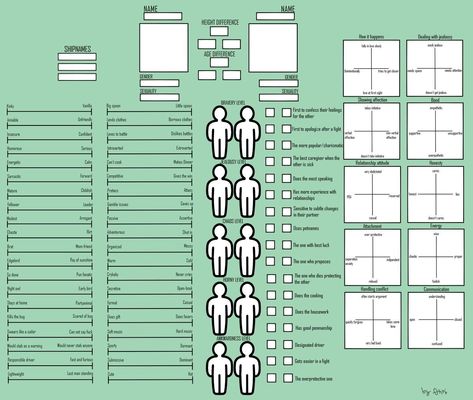 your ship in 5 (or 10) minutes ❤️#Ship_Chart_Template #Ship_Chart #Character_Sheet_Writing #Dealing_With_Jealousy Ship Chart Template, My Ship In 5 Minutes Template, Ship Chart, Character Sheet Writing, Dealing With Jealousy, Relationship Chart, Oc Template, Funny Charts, Character Sheet Template