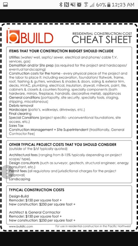 Construction Checklist, Building A House Checklist, Home Construction Cost, House Checklist, Estimate Template, Custom Home Building, Building Costs, Home Improvement Loans, Home Building Tips