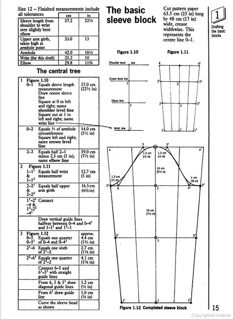 Sleeve Block Pattern, Arm Template, Zipper Tutorial, Clothes Skirt, Sewing Sleeves, Skirt Patterns, Patterns Dress, Flat Pattern, Sewing Dress