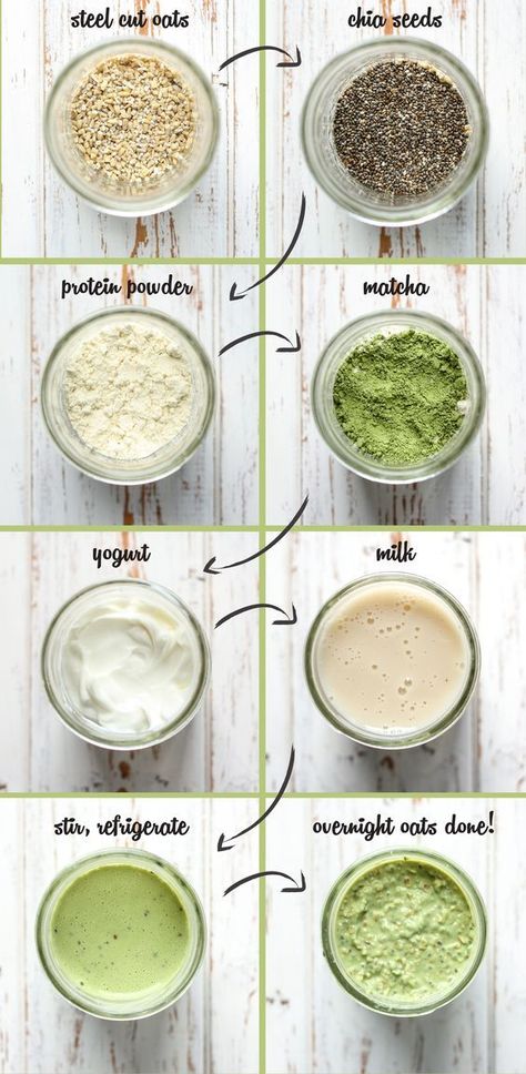 Matcha Overnight Oats, Make Matcha, Matcha Green Tea Recipes, Green Tea Smoothie, Tea Smoothie, Green Tea Recipes, Overnight Oat, Matcha Benefits, Matcha Recipe