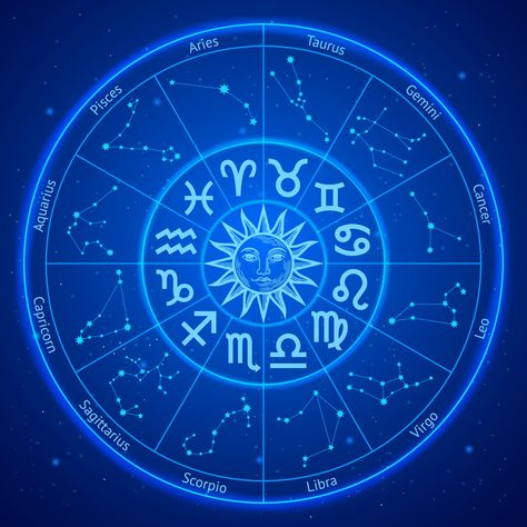 Circle Vector, Zodiac Wheel, Heavenly Bodies, Astrology And Horoscopes, Zodiac Star Signs, Zodiac Constellations, Worry Stones, Birth Chart, Astrology Zodiac