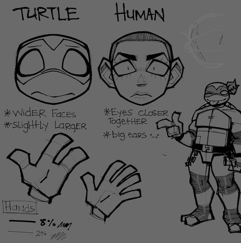 i alwayz forget how 2 draw my turtles. im trying to change my style a lil bit🤨 somethingz missinggg.. i feel like my style is... Tmnt Art Study, Tmnt Outfits Aesthetic, Rottmnt Art Style Study, Tmnt Art Style, Easybridget Tmnt, How To Draw Tmnt, Tmnt Anatomy, Rottmnt Art Style, Eazybridget Tmnt