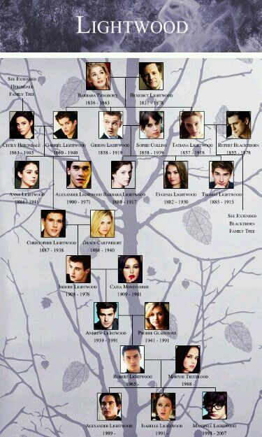 Lightwood family tree Shadowhunters Family Tree, Shadowhunter Academy, Dominic Sherwood, Cassie Clare, Clockwork Angel, Cassandra Clare Books, Shadowhunters Malec, Infernal Devices, The Dark Artifices