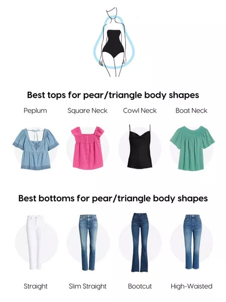 How To Style Pear Body Shape, Park Outfit Summer, Pear Outfits, Europe Vacation Outfits, Pear Body Shape Fashion, Pear Shaped Fashion, Pear Body Shape Outfits, Capsule Wardrobe 2022, Pear Shape Fashion