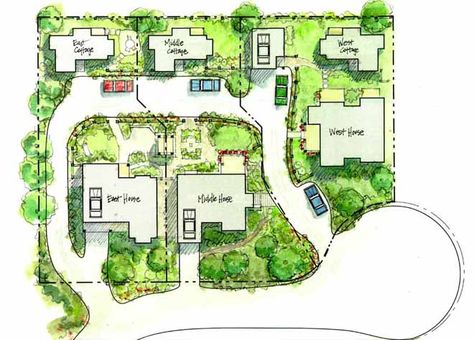 Backyard Neighborhood - 3 homes plus 3 backyard cottages Family Village Plans, Family Compound Ideas Layout, Ross Chapin, Compound House, Site Development Plan, Multigenerational House Plans, Pocket Neighborhood, Multigenerational House, Cluster House