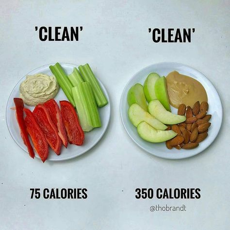 Workouts Ideas, Paleo Recipes Lunch, 500 Calorie, Weight Goals, Snacks Ideas, Break Fast, Diet Lifestyle, Natural Detox Drinks, Healthier Choices