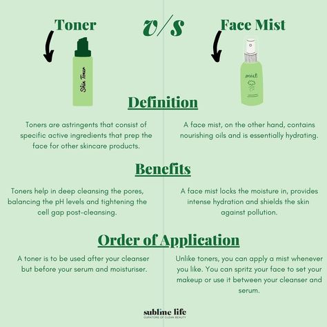 Benefits of Toner & Mists | By Sublime Life Toner Mist Skin Care, Why Use Toner On Face, Toner For Face How To Use, How To Use Toner On Face, Natural Toner For Face, Dark Marks On Face, Toners Skin Care, Diy Face Mist, Natural Face Toner