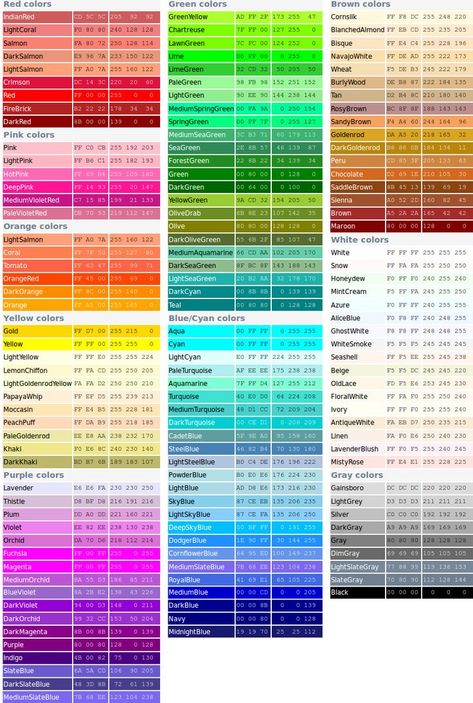 Phylogenetic Tree, Rgb Color Codes, Color Mixing Chart, Hex Codes, Html Color, Color Psychology, Colour Schemes, Color Pallets, Color Swatches