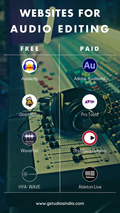 Audio Editor App, Music Editing Apps, Free Editing Apps, Photo Editing Apps Android, Photo Editing Apps Iphone, Audio Editing, Hacking Books, Free Business Logo, Learn Computer Coding