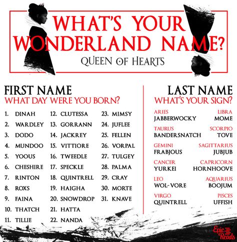 What's Your Alice in Wonderland Name? Use this generator to find out! via EpicReads Funny Name Generator, Birthday Scenario Game, Scenario Game, Birthday Scenario, Username Ideas, Alice In Wonderland Birthday, Fantasy Names, Name Games, Alice In Wonderland Tea Party