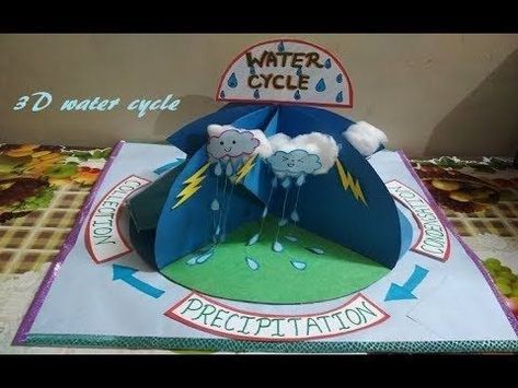 Water Cycle Craft, Water Cycle Lessons, Water Cycle Model, Water Cycle For Kids, Water Cycle Poster, Water Cycle Project, Water Cycle Diagram, Water Cycle Activities, Water Cycle Worksheet