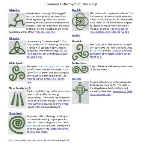 http://www.whats-your-sign.com/celtic-symbol-meanings.html Irish Protection Symbols, Celtic Healing Symbols, Welsh Celtic Symbols, Celtic Numbers, Celtic Symbols And Meanings Irish, Celtic Protection Symbols, Celtic Tattoo Meaning, Gaelic Symbols, Celtic Knot Meanings