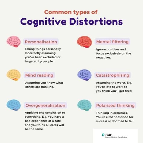 CBT is an effective way to restructure these thought patterns. Using this method, a specialist psychotherapist will guide a person through their thought patterns and highlight the inaccuracy of cognitive distortions in these repeated thoughts #fmf #cognitivedistortions Family Therapy Worksheets, Kids Psychology, Healthy Coping Strategies, Cbt Therapy Worksheets, Cbt Worksheets, Medical School Life, Dbt Skills, Mental Health Activities, Feelings Chart