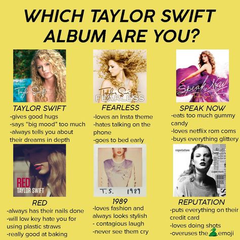 What Taylor Swift album are you??  #taylornation #reputation #1989 #red #speaknow #fearless #taylorswift Taylor Swift Albums, American Queen, Improve Writing, Best Hug, Go To Bed Early, Taylor Swift Speak Now, Taylor Swift Fearless, All About Taylor Swift, Speak Now