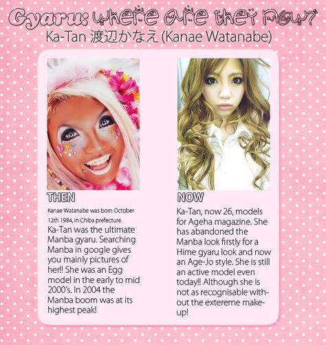 kanae watanabe ka-tan ganguro manba Tropical Gyaru, Ganguro Girl, Gyaru Aesthetic, Gyaru Makeup, Hime Gyaru, Username Ideas, Slang Words, Gyaru Fashion, Bling Acrylic Nails