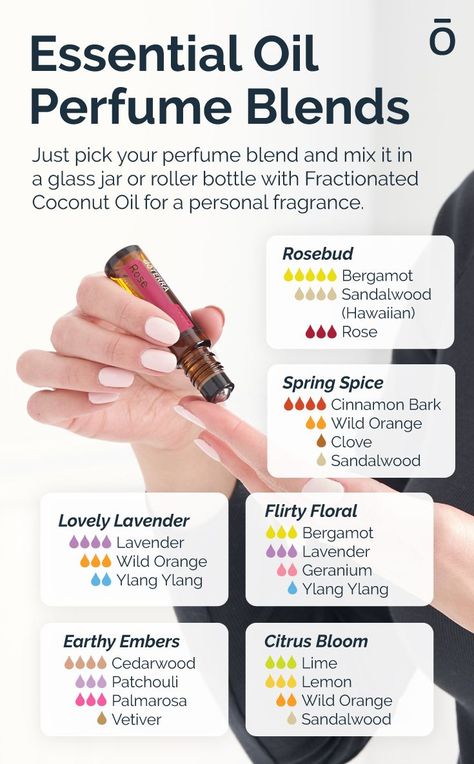 Perfume Oil Recipes, Essential Oil Perfume Blends, Perfume Blends, Essential Oil Perfumes Recipes, Homemade Perfume, Oils For Hair, Doterra Essential Oils Recipes, Perfume Recipes, Essential Oil Diffuser Blends Recipes