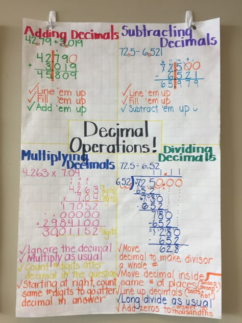 Decimal Operations Anchor Chart -colour coded, step-by-step -with examples -adding decmimals, subtracting decimals, multiplying decimals, dividing decimals Decimal Operations Anchor Chart, Operations Anchor Chart, Decimals Anchor Chart, Math Anchor Chart, Math Decimals, Multiplying Decimals, Subtracting Decimals, Dividing Decimals, Math Charts