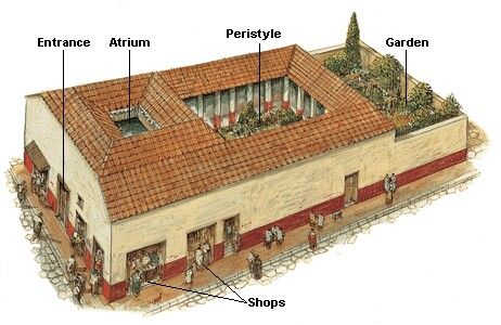 A n illustration of the layout of an average Ancient Roman villa of the wealthier class. This eould ne my dream home plan, complete with atrium & lots of plants and open air! Dröm Hus Planer, Rome Buildings, Ancient Roman Houses, Ancient Roman Architecture, Roman Garden, Roman House, Roman Villa, Rome Antique, Ancient Greek Architecture