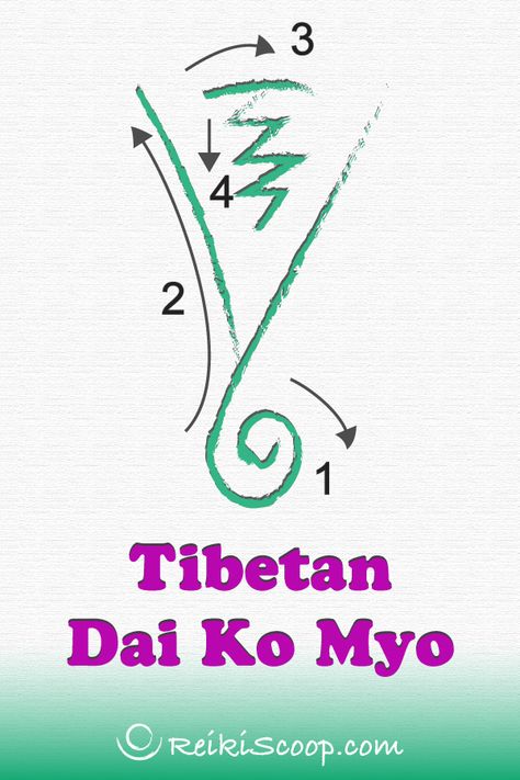 Tibetan Dai Ko Myo is a Master symbol with a high vibration. It holds within ancient wisdom. It's mostly used in attunements but also works well in cleansing the crown chakra. • If you're looking to cleanse a room, you can always add Tibetan Dai Ko Myo in the center. • When you feel it's difficult to remove certain negative influences with a regular sequence of symbols, add it to enhance the overall effect. • #tibetandaikomyo #reikisymbols Karuna Reiki, Reiki Room, Massage Therapy Business, Reiki Training, Learn Reiki, Pranic Healing, Reiki Symbols, Reiki Practitioner, Energy Healing Reiki