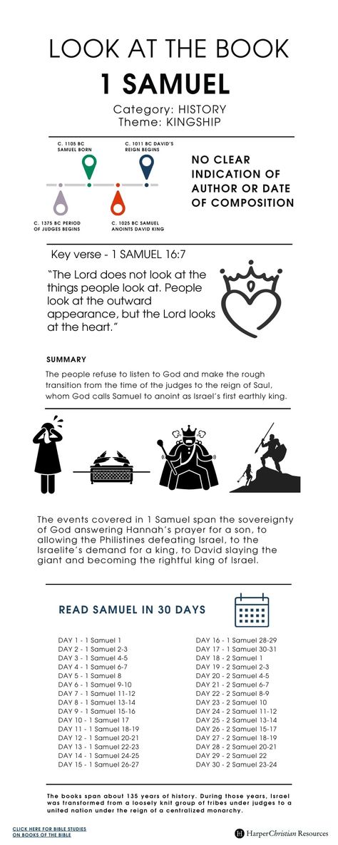 Look at the Book: 1 Samuel [Infographic]  | Bible Gateway News & Knowledge 1 Samuel Bible Study, Book Of Samuel, 1st Samuel, Bible Infographics, Bible Timeline, Biblical Quotes Inspirational, Bible Guide, Bible Books, Hebrew Lessons