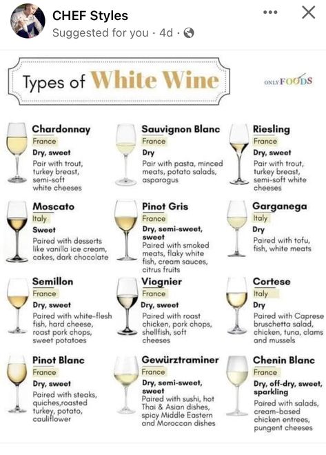 Sauvignon Blanc Pairing, Chardonnay Pairing, Types Of White Wine, Wine Facts, Moscato Wine, Sweet White Wine, Semillon, Homemade Wine, Cheese Pairings