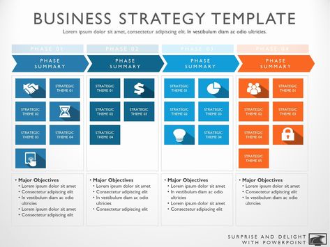 40 Strategic Business Plan Template | Hamiltonplastering Business Strategy Template, Business Development Plan, Sales Strategy Template, Strategic Planning Template, Strategic Planning Process, Business Development Strategy, 보고서 디자인, Marketing Strategy Template, Strategy Map