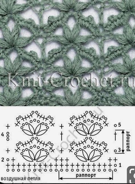 Gilet Crochet, Crochet Stitches Diagram, Mode Crochet, Crochet Motif Patterns, Crochet Lace Pattern, Crochet Square Patterns, Easy Knitting Patterns, Crochet Diagram, Crochet Stitches Patterns