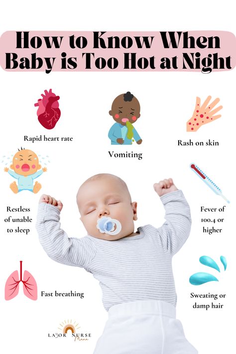 Fever In Babies, Infant Tips, Fast Heartbeat, Newborn Tips, Infant Sleep, Infant Care, Face Unique, Heat Rash, Newborn Baby Tips