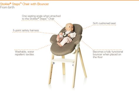 Stokke® Steps™ product information - Stokke® United States Stokke Steps, Stokke Stroller, Best Baby Shoes, Best Baby Registry, Trendy Baby Onesies, Baby Room Storage, Bed Children, Girl Shower Themes