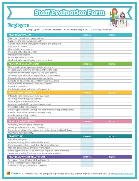 Preschool Teacher Evaluation Form - Free Templates | HiMama Staff Evaluation Form For Childcare, Director Of Preschool, Teachers Evaluation Form, Teacher Evaluation Form Teaching, Preschool Teacher Evaluation Form Free, Preschool Teacher Evaluation Form, Preschool Assistant Director, Employee Evaluation Form Free Printable, Teacher Evaluations By Principal