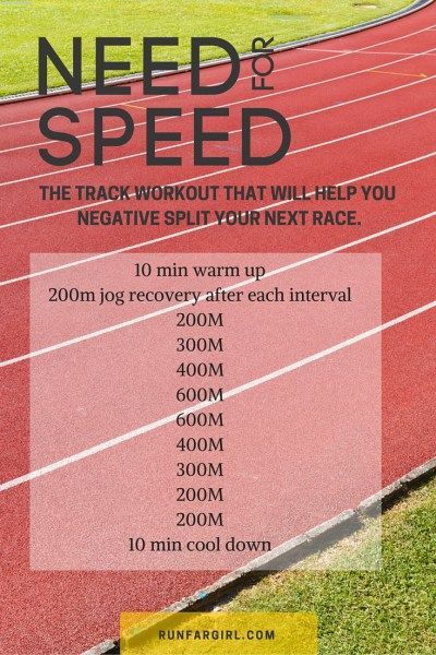 Sprinter Workout, Workouts For Runners, Fartlek Workout, Track Workout Training, Speed Workouts, Sprint Workout, Track Training, Runners Workout, Speed Workout